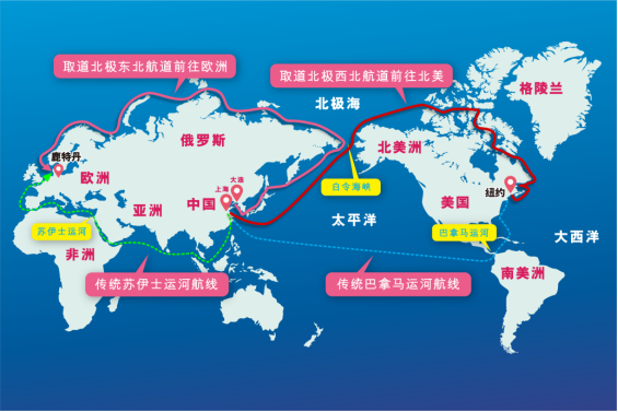 第五大航道北極航線全年通航,航運業可能發生顛覆性的變化